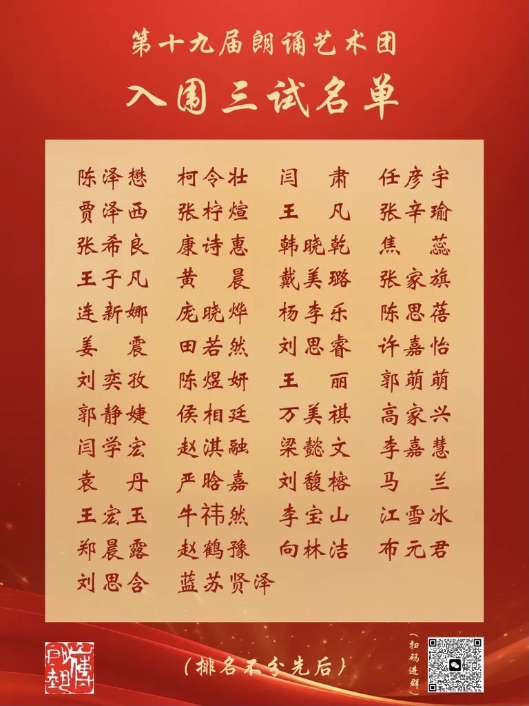 30221